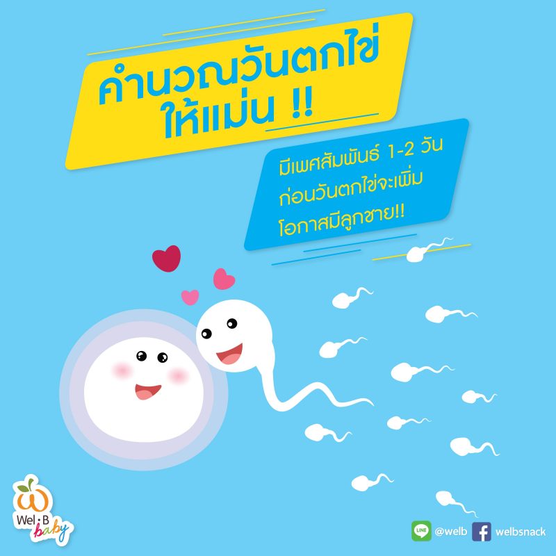 FB-post-อยากมีลูกชายต้องทำแบบนี้-02-800x800