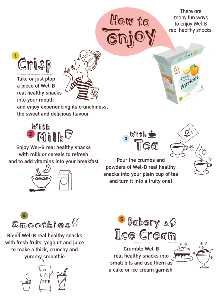WelB_How-to-Enjoy_Eng-Ver_OL-744x1024